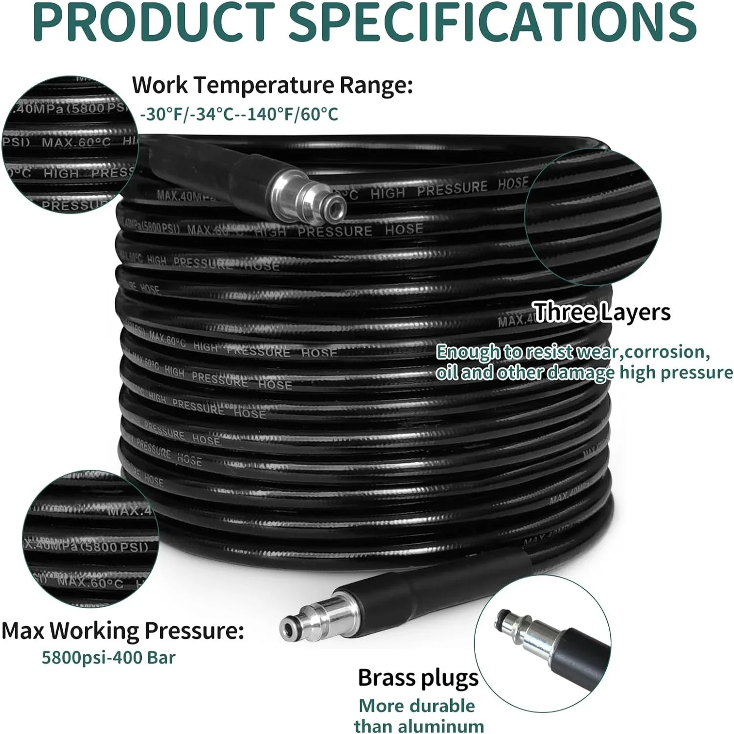 High Pressure Hose for Bosch 6-15 Meters Car Washer Pipe Cord Pressure Cleaning Water Hose for Bosch AR Michelin Black & Decker 2
