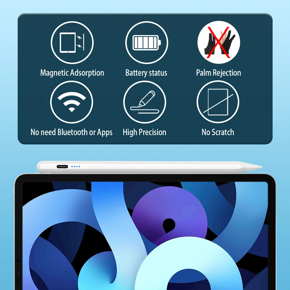   2 1 IPad   뼺 ŸϷ   2022 2021 2020 2019 2018   ź