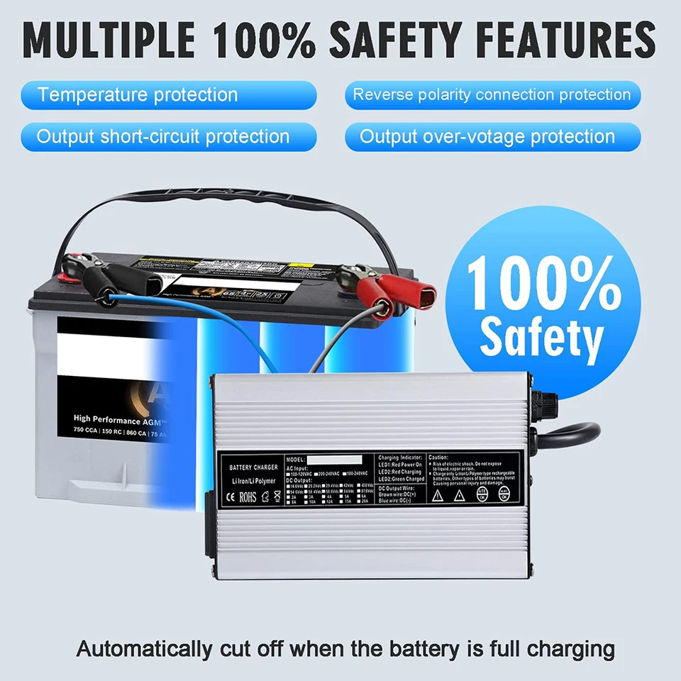 thumbnail image 2 of 58.8V 3A 5A 8A 10A Lithium Battery Charger 52V 14S 20AH 30AH 50AH 54.6v 2 of 10