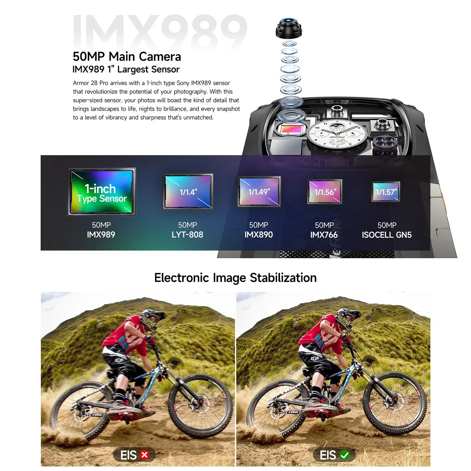Ulefone Armor 28 Pro 5G AI Rugged Phone 16GB+512GB 10600mAh Battery120W 6.67”AMOLED Android 15 MTK Dimensity 7300 Smartphone