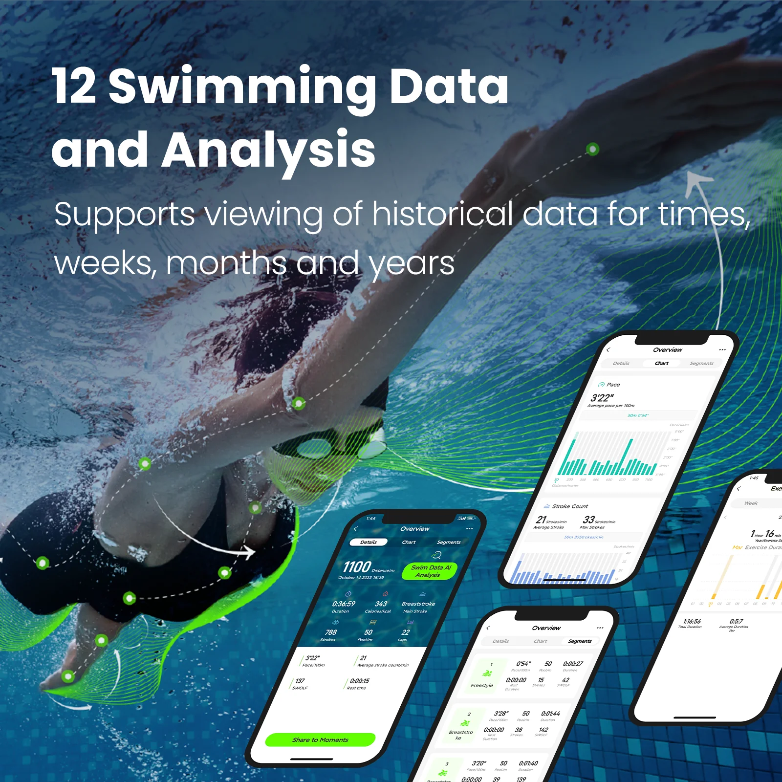 نظارات السباحة الذكية HOLOSWIM AR 2S، تتبع مؤشرات السباحة، عرض البيانات في الوقت الفعلي، تحليل السباحة بالذكاء الاصطناعي، عدسات مضادة للضباب، نظارات ذكية