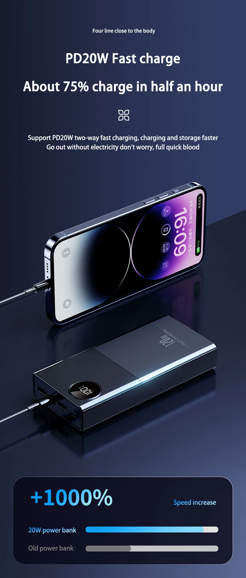 50000 mAh Fast Charging Power Bank Large Capacity Portable 66W Chargers With Four Cable Power Banks External Battery For Xiaomi