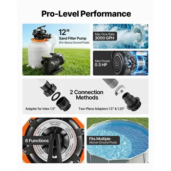 SucceBuy 12in FlashPure Sand Filter Pump with Timer for Above Ground Pool 0.5 HP 3000 GPH Media Installed 6