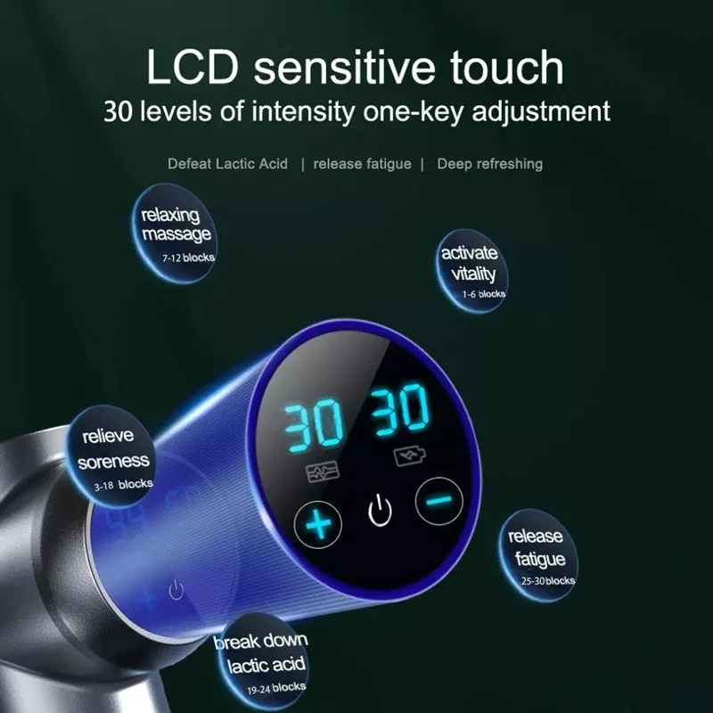 Electric Mini Massage Gun Shock Muscle Relaxation Vibration Fitness Massager For Body Neck Back Ladies Home Travel Fascia Gun