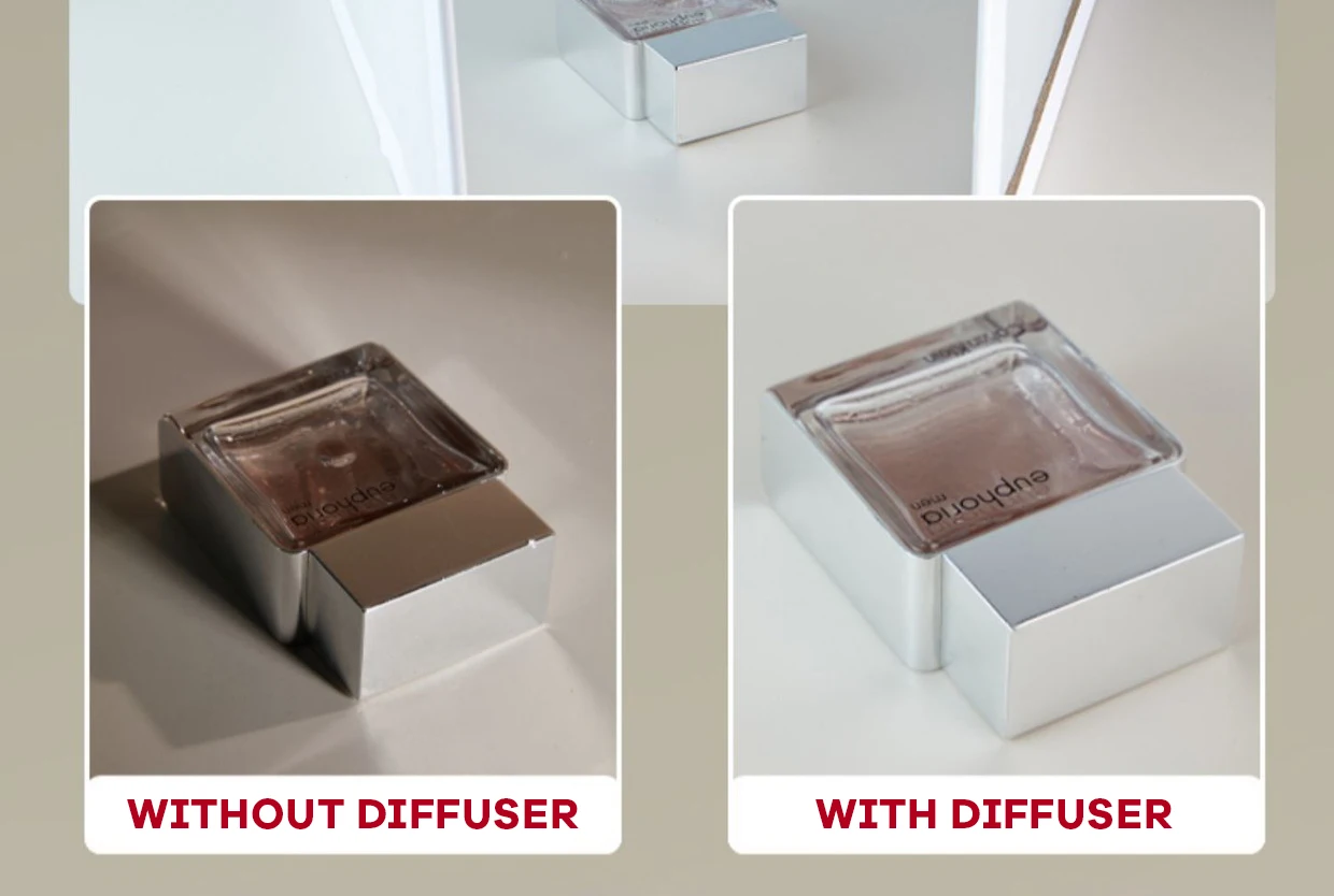 Description Picture 6 of itemFlip Diffuser Foldable Lighting Modifier Reflection Board Tabletop Product Advertisement Shooting Tool for Light Shape Control