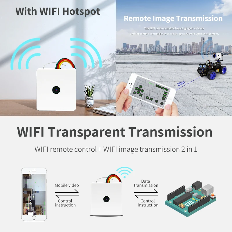 κ ڵ ŰƮ SG90  ī޶ ptz ִ Yahboom WIFI ī޶ 