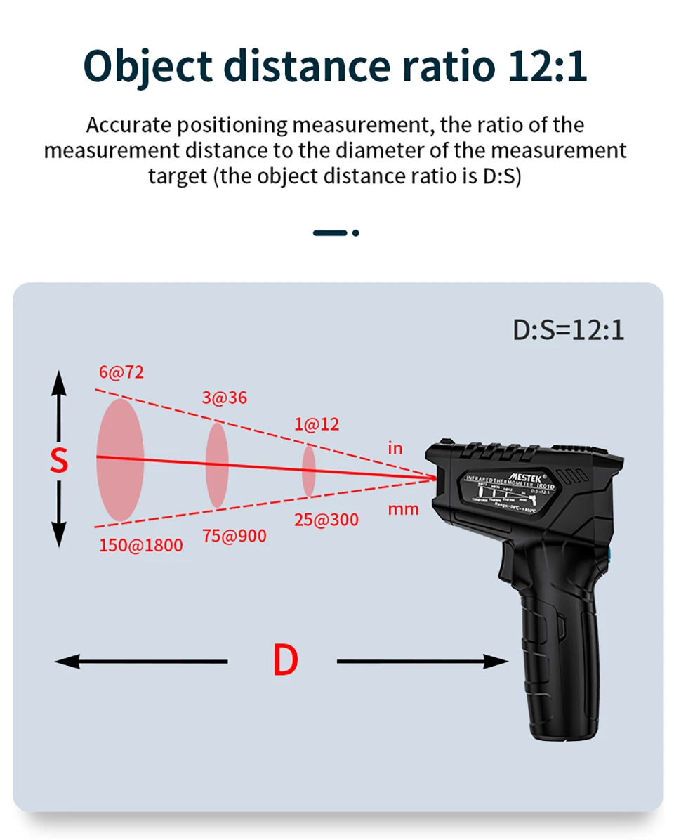 Digitale Infrarot Thermometer Laser Temperatur Meter Nicht-kontaktieren  Pyrometer Imager Hygrometer IR Termometro Farbe LCD Licht Alarm