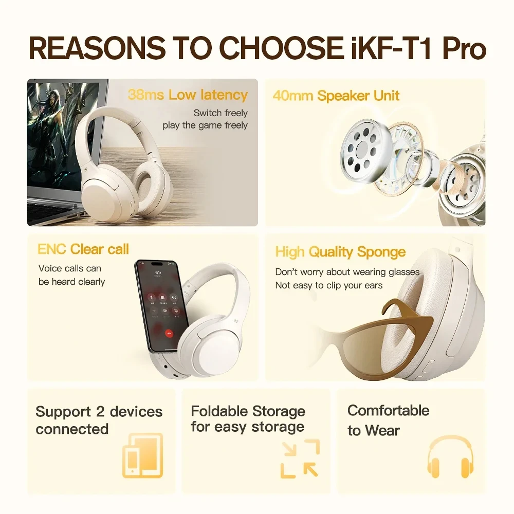 IKF-T1 Pro     , ENC ȭ  ĵ, 100 ð , HiFi ̹ ̾