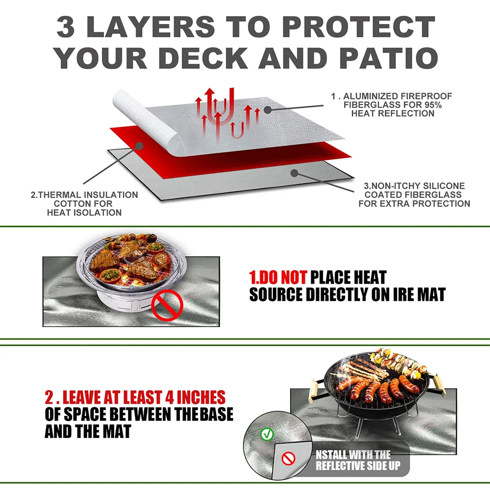 Under Grill Fireproof Mat Heat Insulation Pad Waterproof Outdoor Camping Picnic BBQ Mat Fire Pit 100&times;100cm Barbecue Accessories