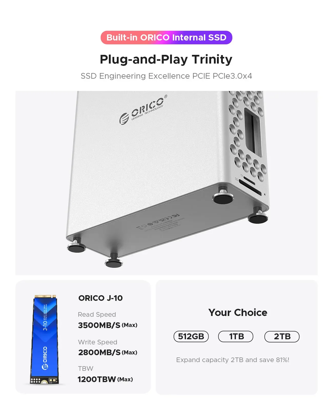 ORICO ミニプロドックストレージ拡張 10Gbps 拡張ドッキング