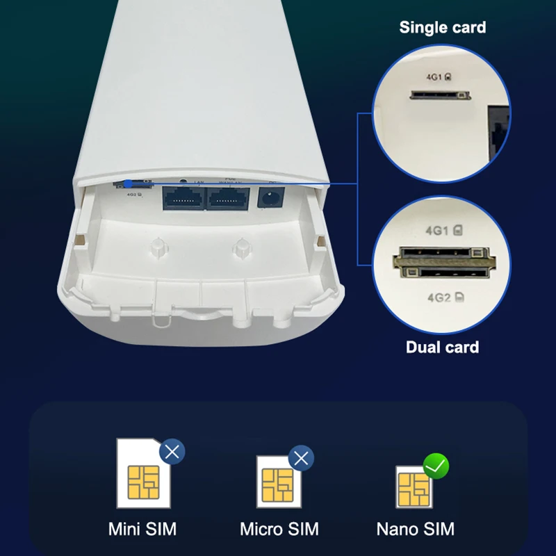 Cioswi-waterproof Home Wireless Wifi Router Outdoor 4g Dual Sim Card Ponto de Acesso Adaptador Poe 32 Usuário 300mbps - Imagem 6