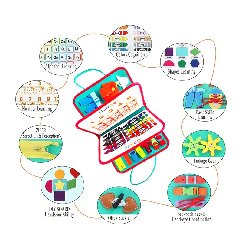 Рисунок 3 - Детская занятая доска дошкольные