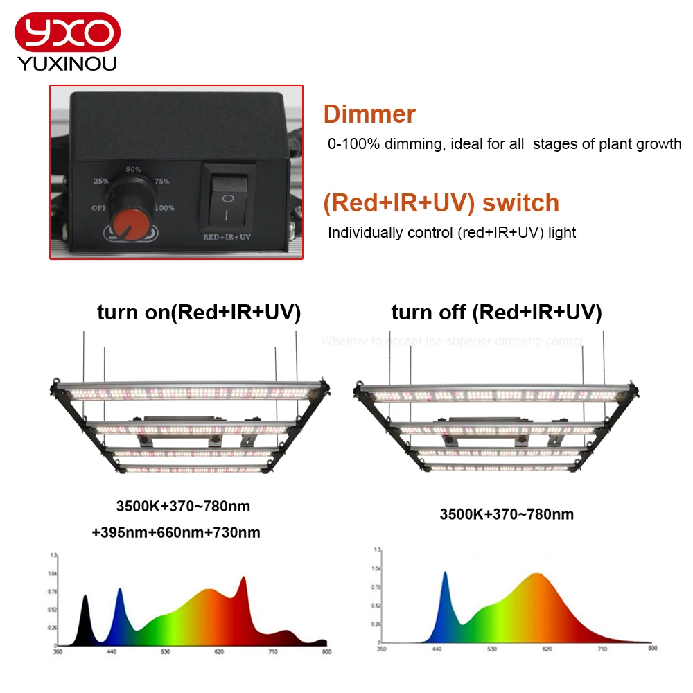 1000W Sam-ng LM301H EVO LED Grow Light for Indoor Plants