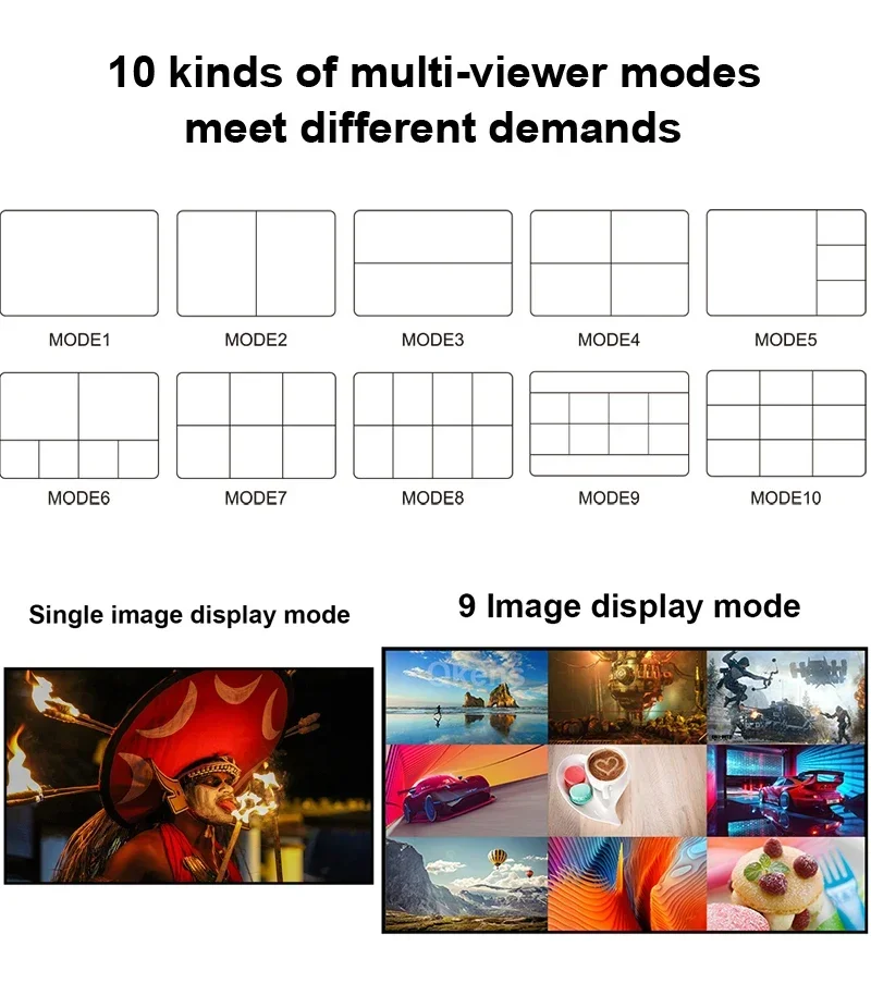 HD 4K 9x1 HDMI 멀티뷰어 2x1 4x1 6x1 8x1 멀티 스크린 분할 쿼드 스크린 듀얼 디스플레이 HDMI 멀티뷰어 IR 지원 심리스 스위치