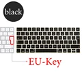 EU-Key-Black
