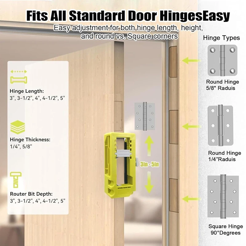 Door Hinge Router Template For3" To5" Length And1/4" Or7/8" Thickness Fordoors Only