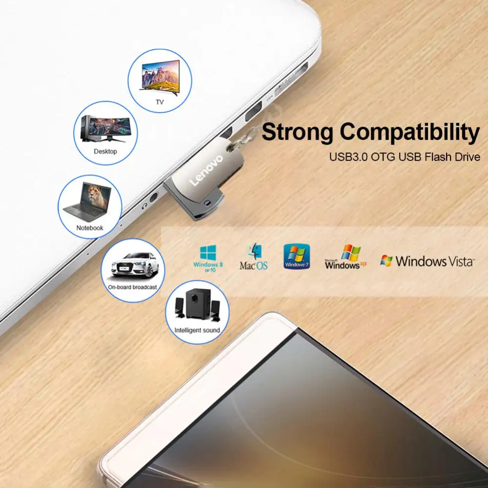 Pen Drive 16TB 8TB 4TB Lenovo USB3.0 Type-C Waterproof Metal