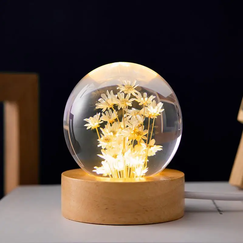 Рисунок 3 - Светящийся 3D Одуванчик