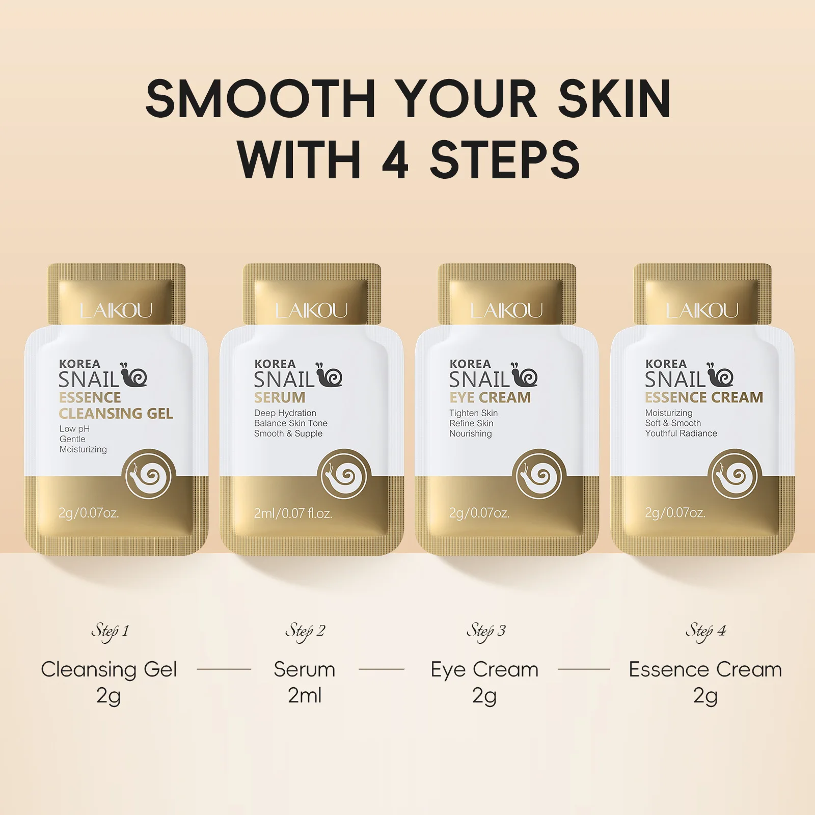 LAIKOU New Product Snail 4 Pack (facial Cleanser + Eye Cream + Essence + Moisturizing Cream) 2ml