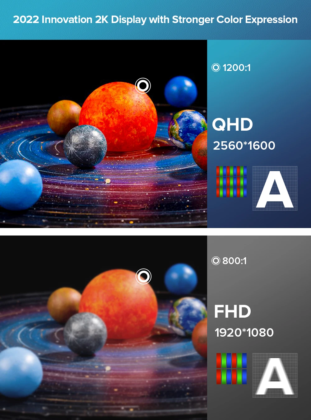 UPERFECT-16 ġ ޴  2560*1600 60hz 2K 100% sRGB 500C IPS ̹ , Xbox PS5/4 ġ Ʈ Mac ȭ xbox