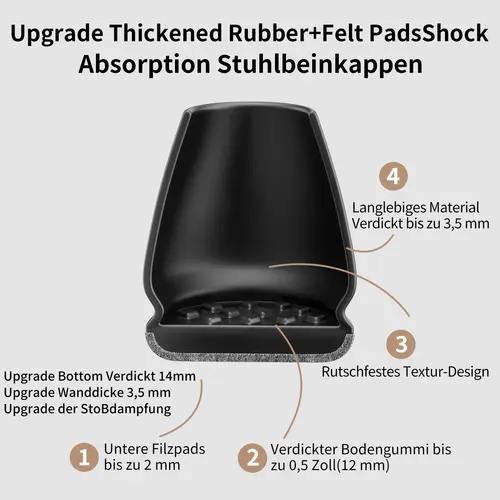 8PCS Silicone Chair Leg Floor Protectors Foot Cover Diagonal with Thick Wrap Felt Pads TPE Furniture Table Feet Protect Floors - Image 3