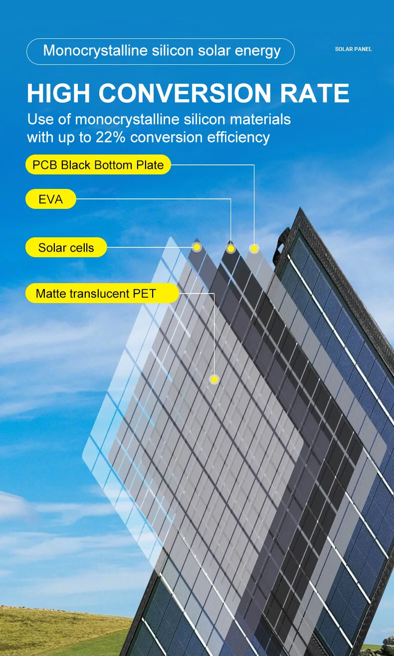 Sed9522b597e34106b866f3ffcdac649eu