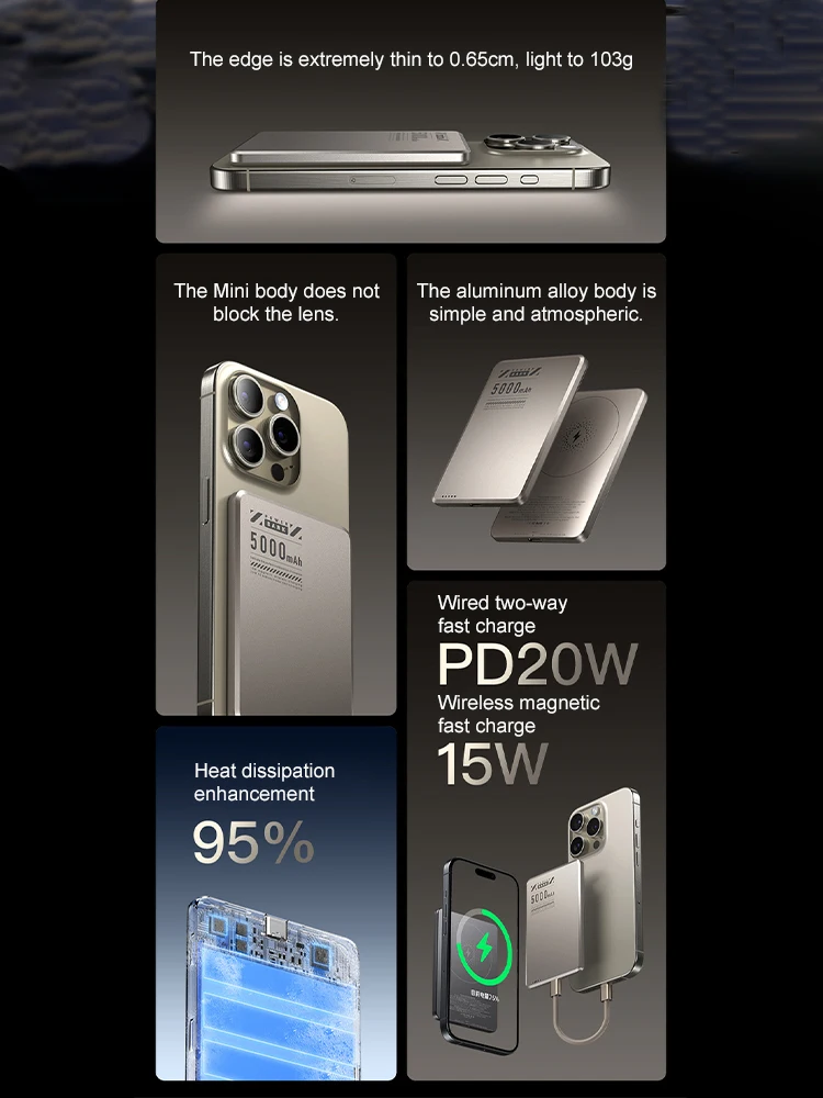 Ultra-Slim Magnetic Power Bank 5000mAh PD20W Wireless Power bank Fast Wired & Wireless Charging For iPhone 12/13/14/15/16 Pro 5