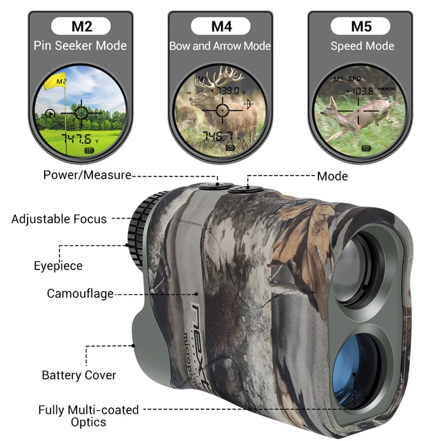 Best Rangefinder Bow