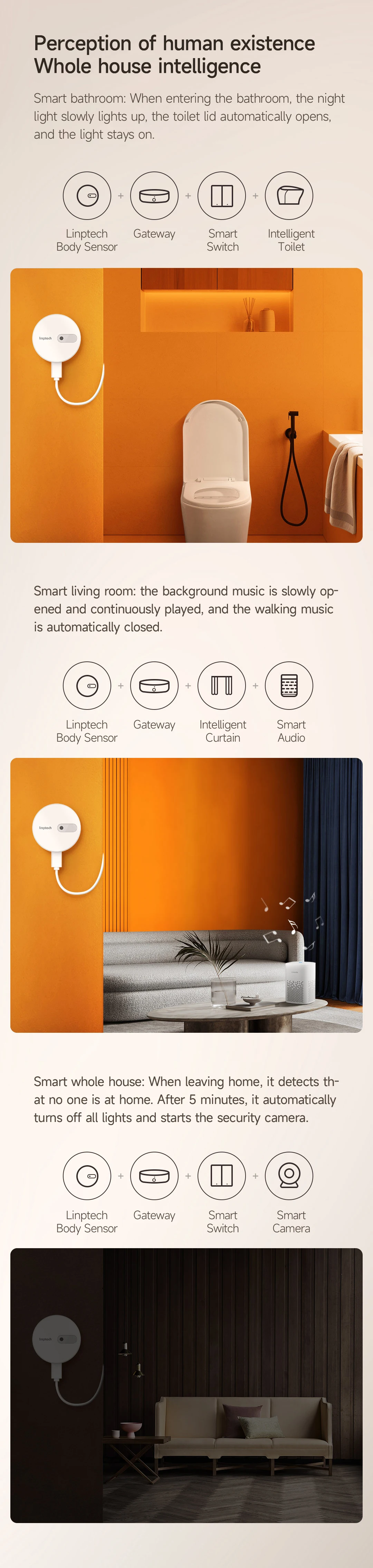 Linptech Human Body Presence ES1 Sensor Bluetooth/WiFi/ZigBee Communication Mill
