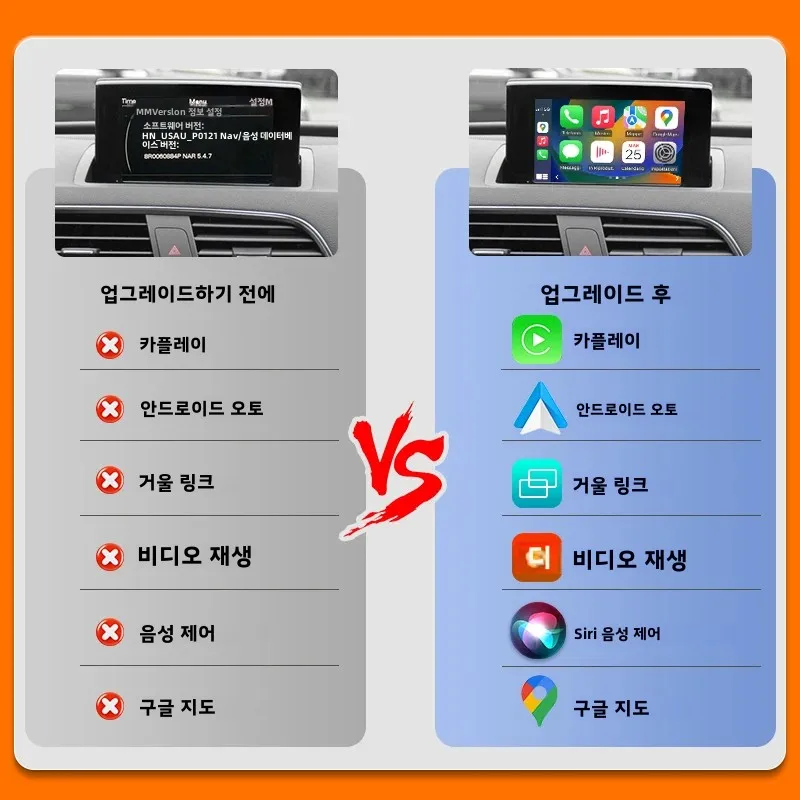 ƿ A1 Q3 2012 2018  ī÷, ȵ̵ ڵ ̷ ũ, ÷ ̷, USB ÷̾, ڵ ׼