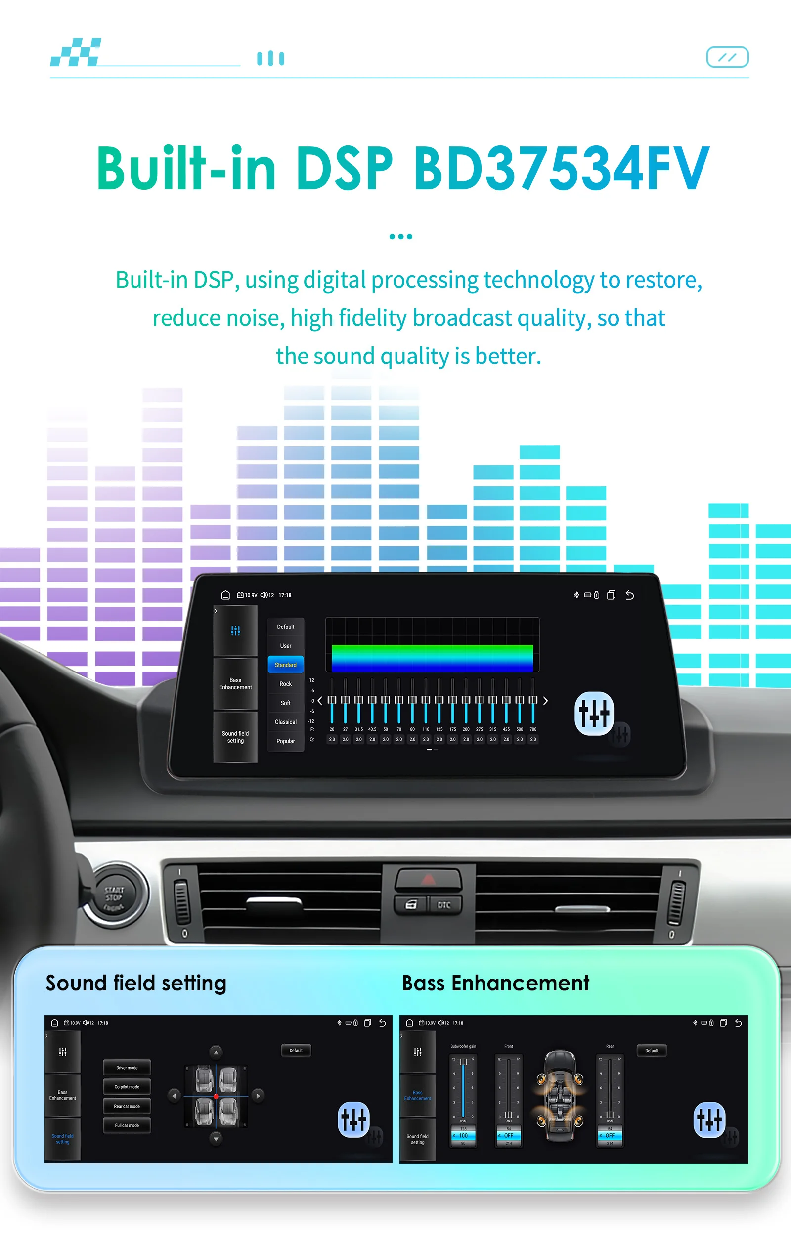 10,25 Zoll Multimedia-Player für BMW 3er E90 2005–2012, Linkshänder, Autoradio, Carplay, Android, Auto, GPS, WLAN, Video – Detail 10