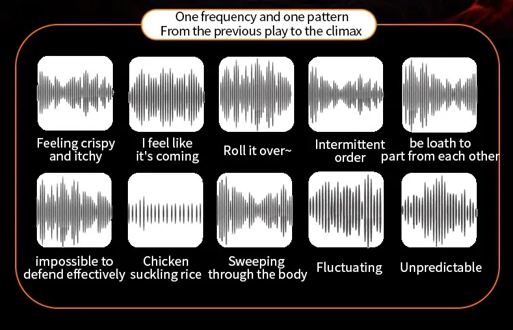 Wireless Remote Control Realistic Dildo Female Masturbation Sex Toys Adult Telescoping Vibrators Vagina Anal Vibrator for Women