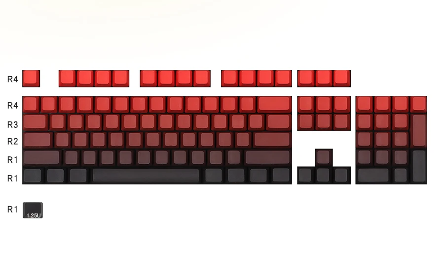 Perfil OEM, PBT Top e Side Letters