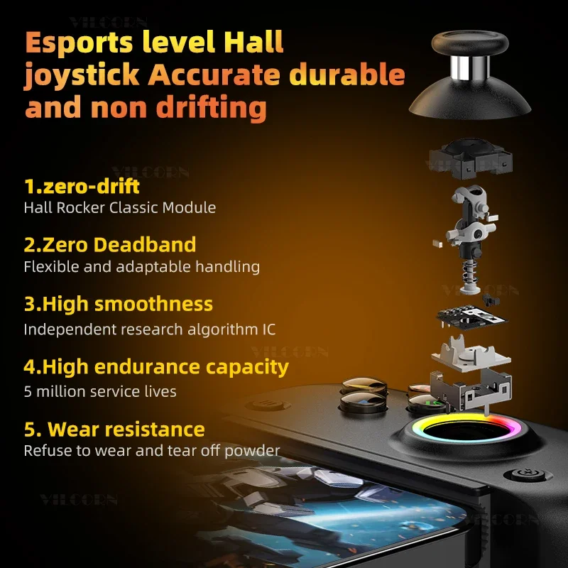 ġ ӿ  ڵ,  ƮĪ ̽ƽ, BSP D8 PRO RGB º Ʈѷ, P3 P4 ȵ̵ IOS е