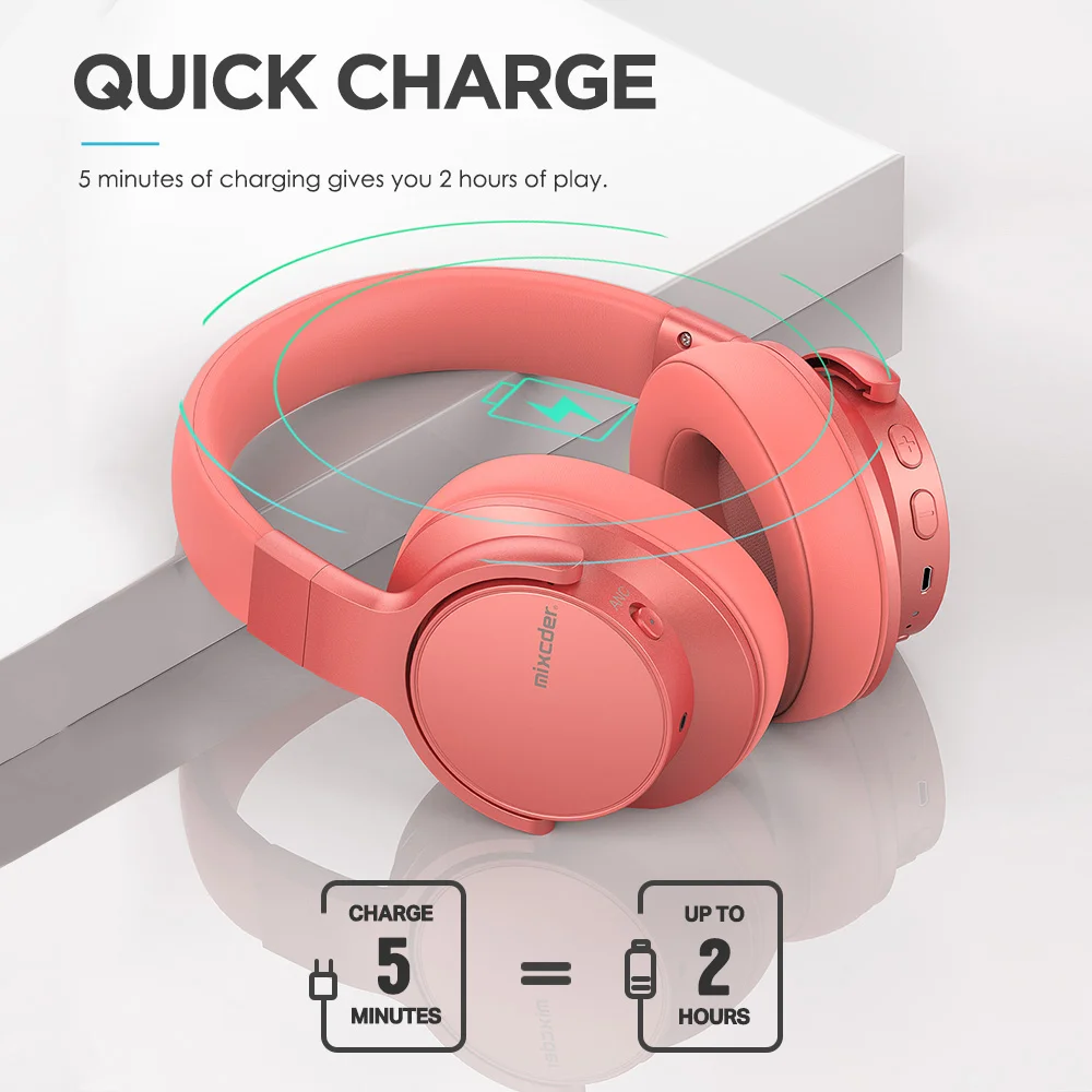 Mixcder E7 Wireless Headphone HiFi Active Noise Cancelling Bluetooth V5.0 Headphone ANC Over Ear Headset for Phone