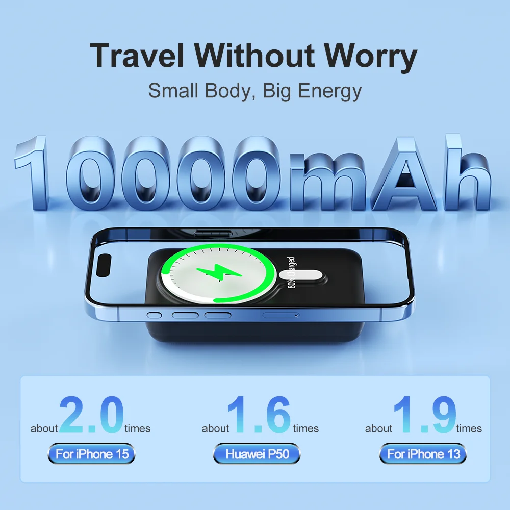 15W Solar Magnetic Power Bank 10000mAh, Wireless Charger w/ USB & USB-C, PD20W Fast Charge, Portable Solar Charger for Phones 5