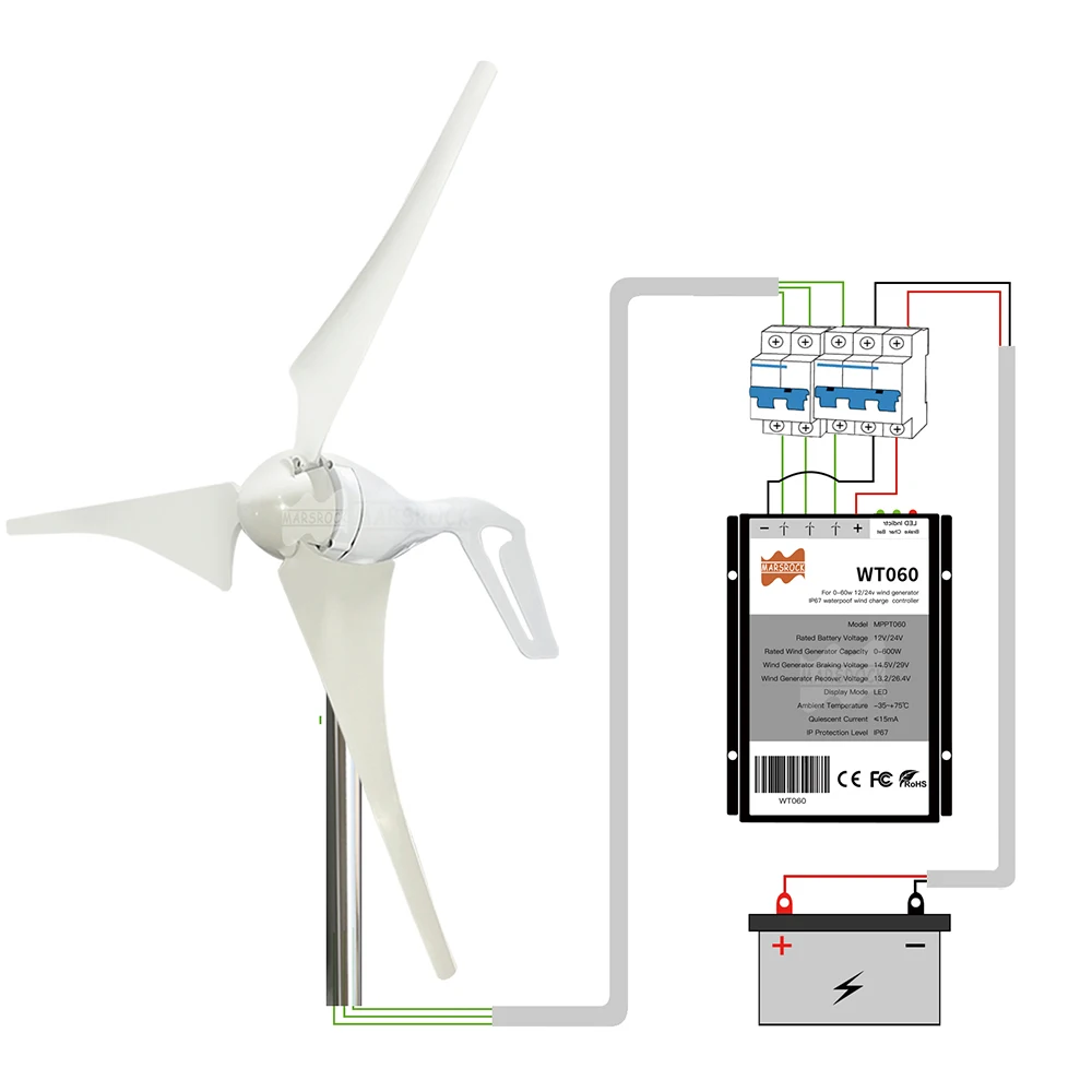 https://ae01.alicdn.com/kf/Sed9e8153f1124cfca9847df122e055e8z/400W-Residential-Small-Wind-Turbine-Generator-12V-24V-With-Wind-Controller-High-Efficiency-Household-Wind-Generator.jpg