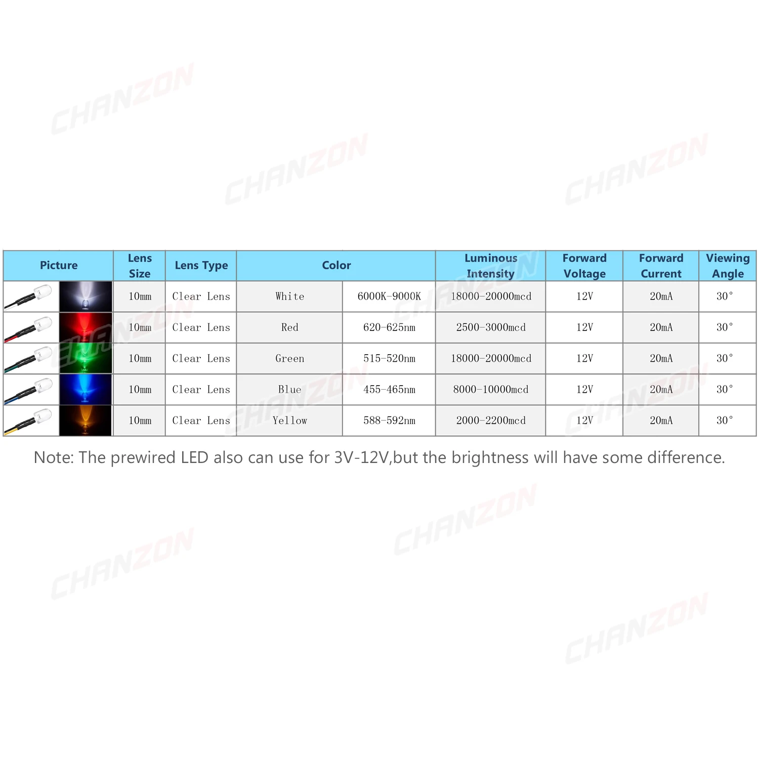 10pcs 10mm 12V 미리 배선 된 LED 다이오드 5V 6V 9V 빛 구슬 흰색 빨간색 녹색 파란색 노란색 밝은 방출 사전 유선 케이블 DIY 램프 전구