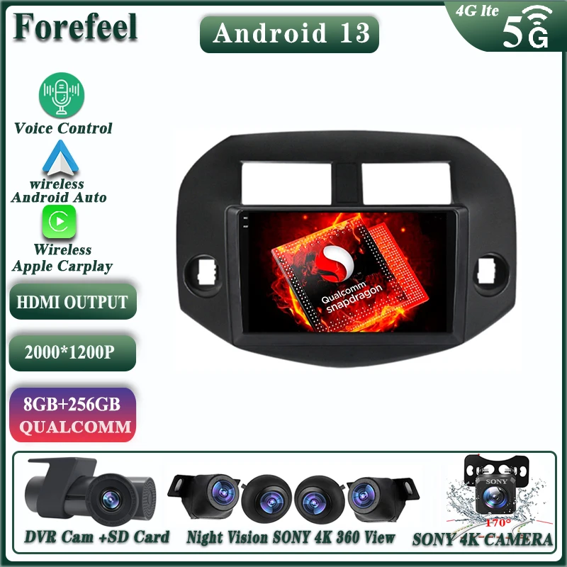 

Мультимедийный автомобильный монитор на Android 13 для Toyota RAV4 3 XA30 2005-2013, автомобильный мультимедийный монитор, Авторадио с GPS, ТВ, автомобильное стерео, высокая производительность