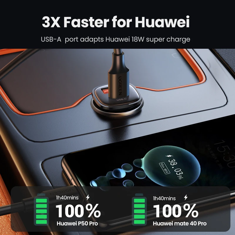 Ugreen車の充電器30ワットpd急速充電QC4.0 3.0 scpタイプc高速usb車の充電器iphone 14 13 12 xiaomi携帯 電話充電器 AliExpress