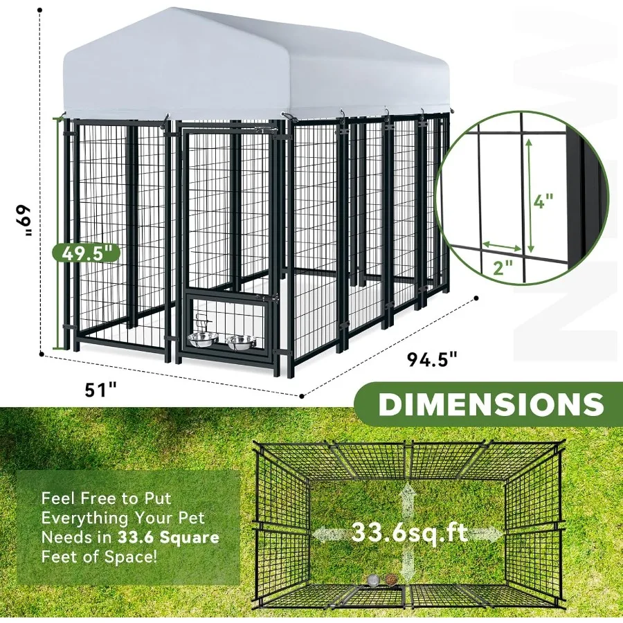 description
