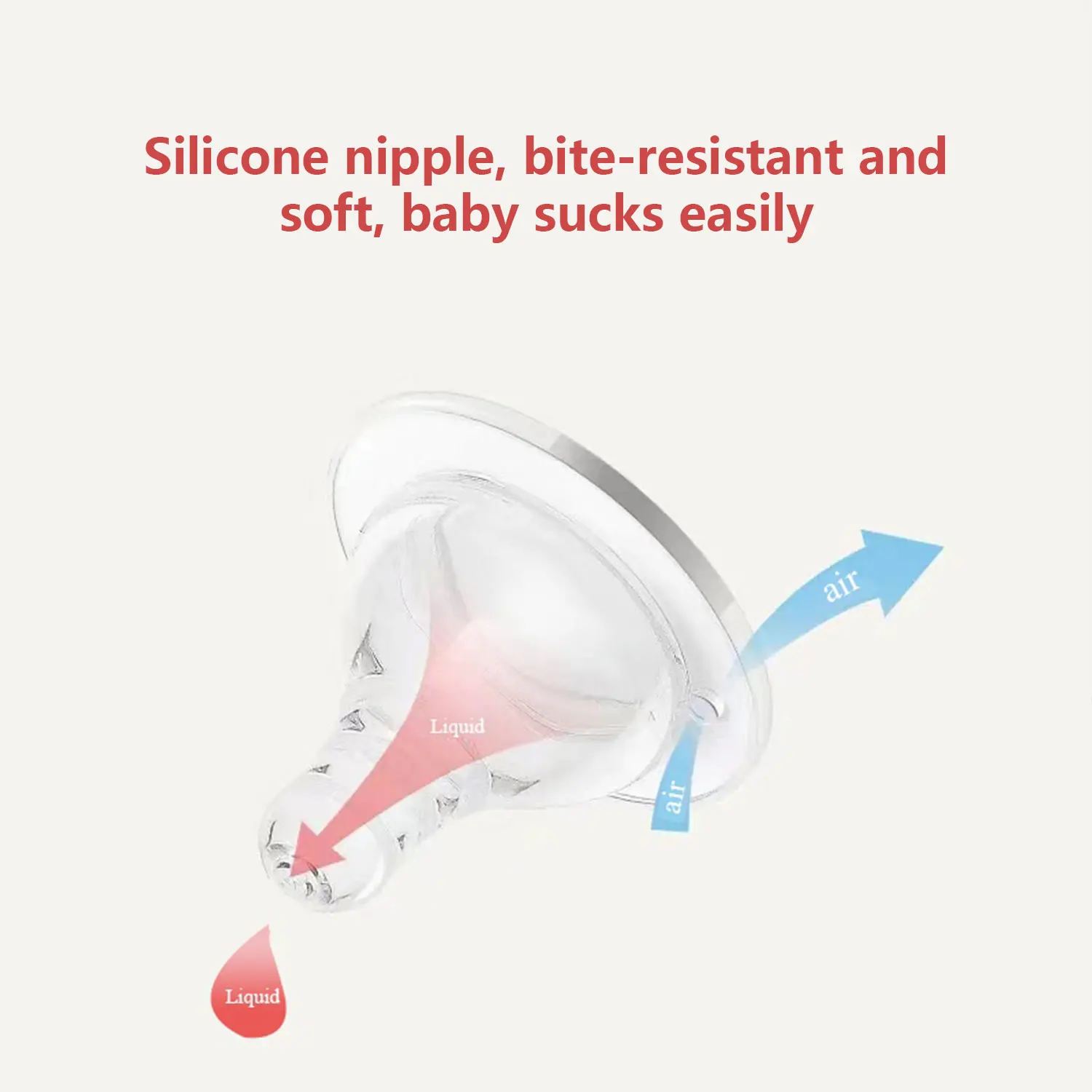 0-3 years old baby pp bottle handle Anti-flatulence Anti choking Water Milk Feeding Bottle
