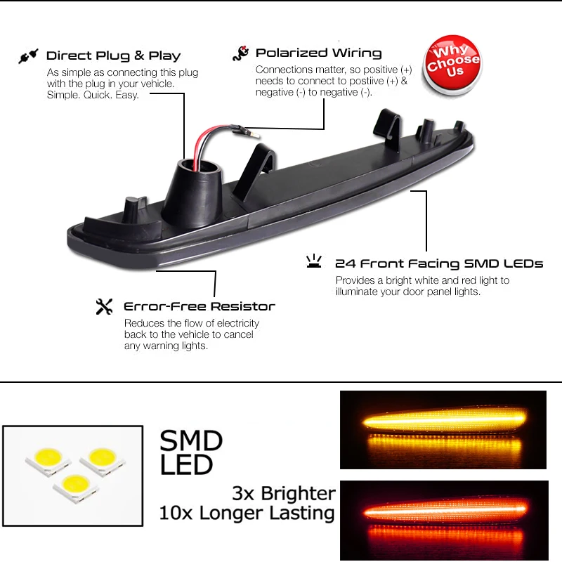 K di aggiornamento a LED per USA Chevy Chevrolet Corvette C5 1997-2004 indicatore laterale anteriore e posteriore Luce freno posteriore licenza lampada di parcheggio  34
