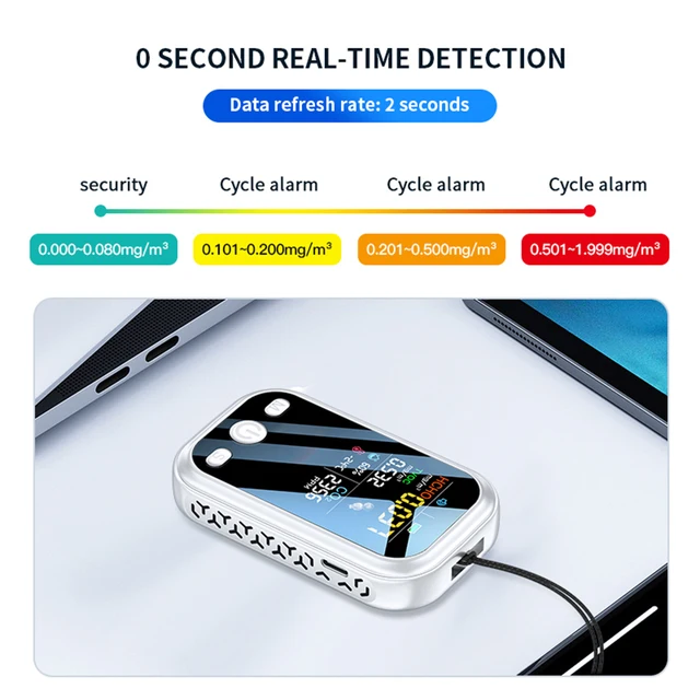 Portable Air Quality Monitor Carbon Dioxide Detector 5