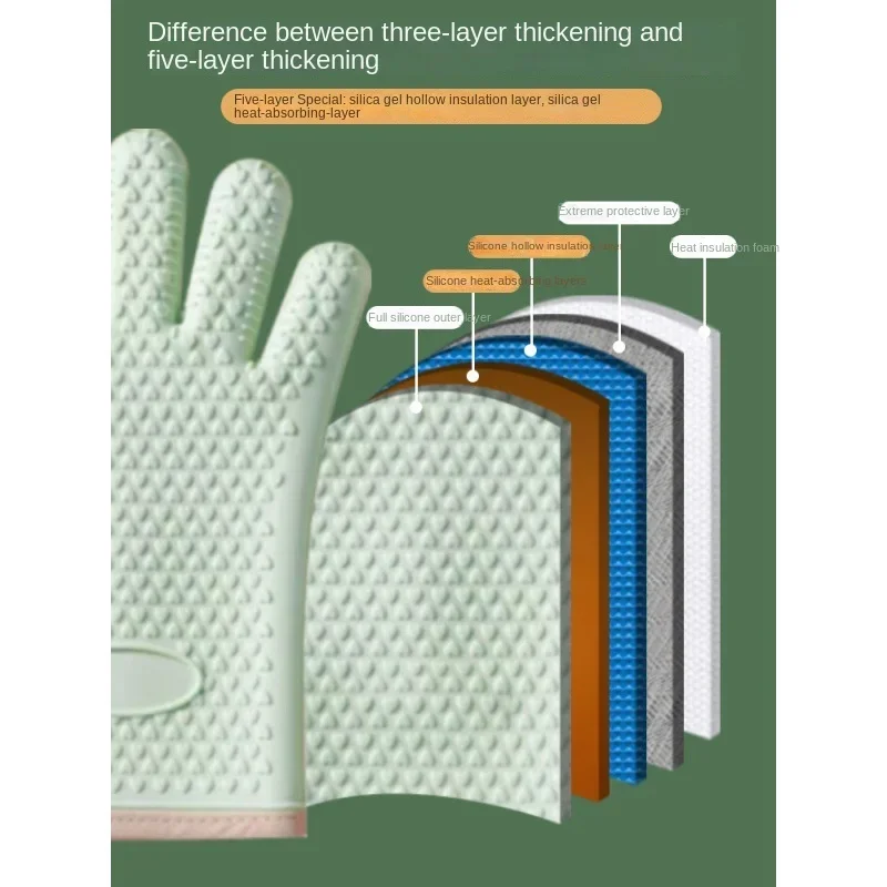 Silicone Oven Mitts Kitchen Gloves Silicone Oven Gloves Silicone Oven Protector Hand Bake Silicone Gloves Microwave Oven Baking Gloves Kitchen Anti-scald Anti-slip Silicone BBQ Oven Pot Holder