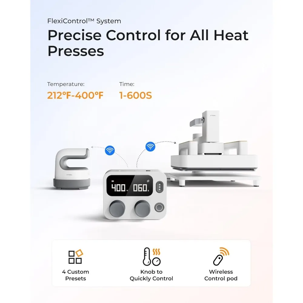 Heat Press Machine 3-in-1 Kit, Smart Press & Mini Iron Press with Platform & Control Pod, 10-25KG High Pressure 4