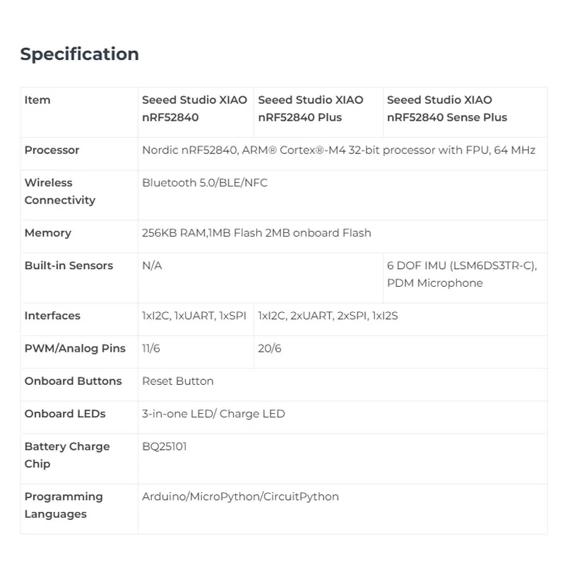 XIAO NRF52840 Plus BLE Sense Development Board XIAO NRF52840 SuperMini Modul Bluetooth 5.0 Eingebaute Antenne NFC Seeed Studio – Detail 3