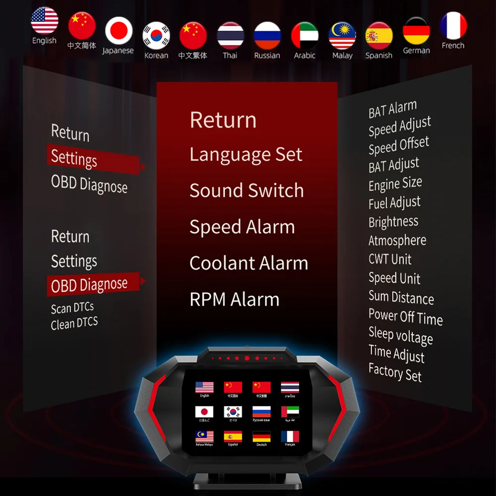 OBD2 + GPS HUD P24 OBD 헤드업 디스플레이 자동차 디지털 속도계 연료 소비량 수온 전압 경사계 알람 기능 포함
