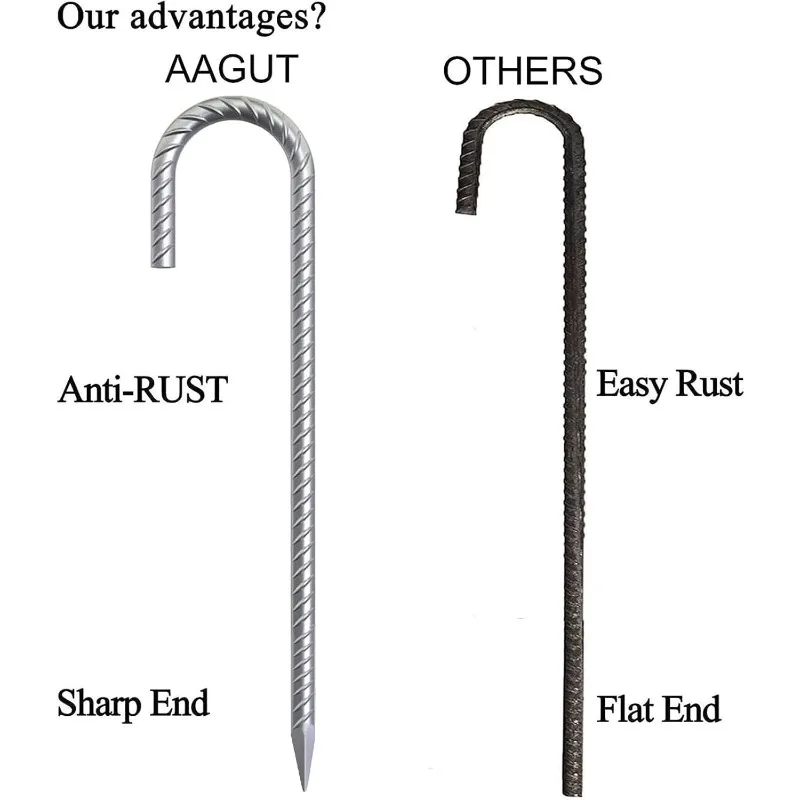 AAGUT 32PCS Galvanized Rebar Tent Stakes J Hook 12 inch, Chain Link Fence Stakes Canopy Yard Landscape Garden Staples