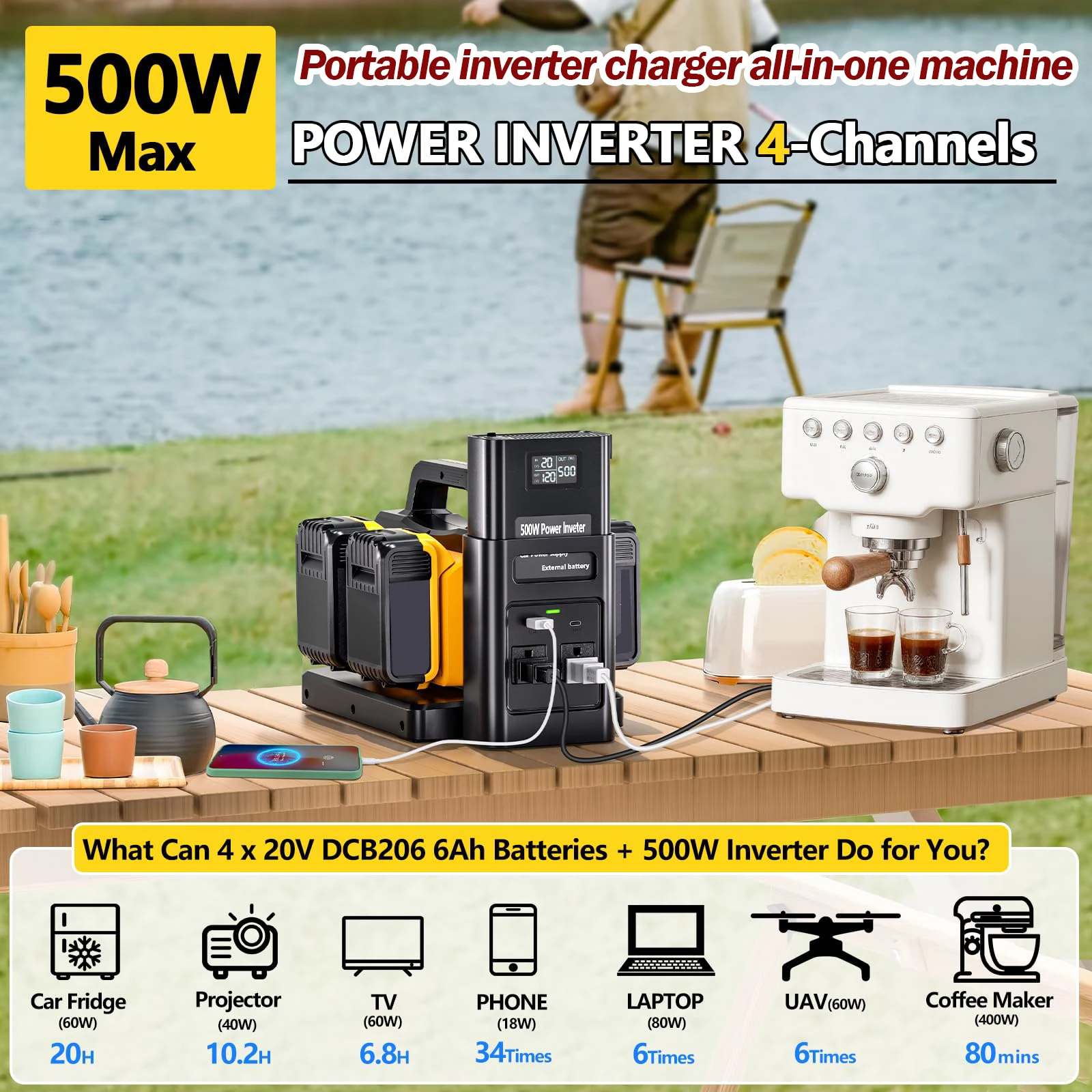 500W Pure Sine Wave Power Inverter 2 in 1 Battery Charger for DeWalt 20V Battery